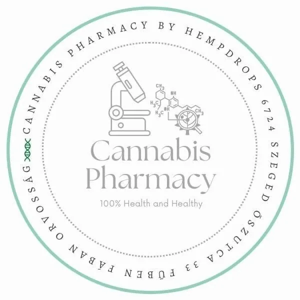 Cannabis Pharmacy Zrínyi – üzleti arculat