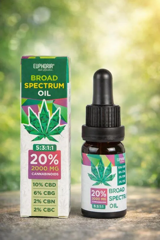 Premium CBD Shop Sopron – termékkép